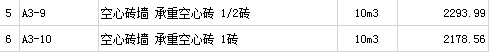 空心砖