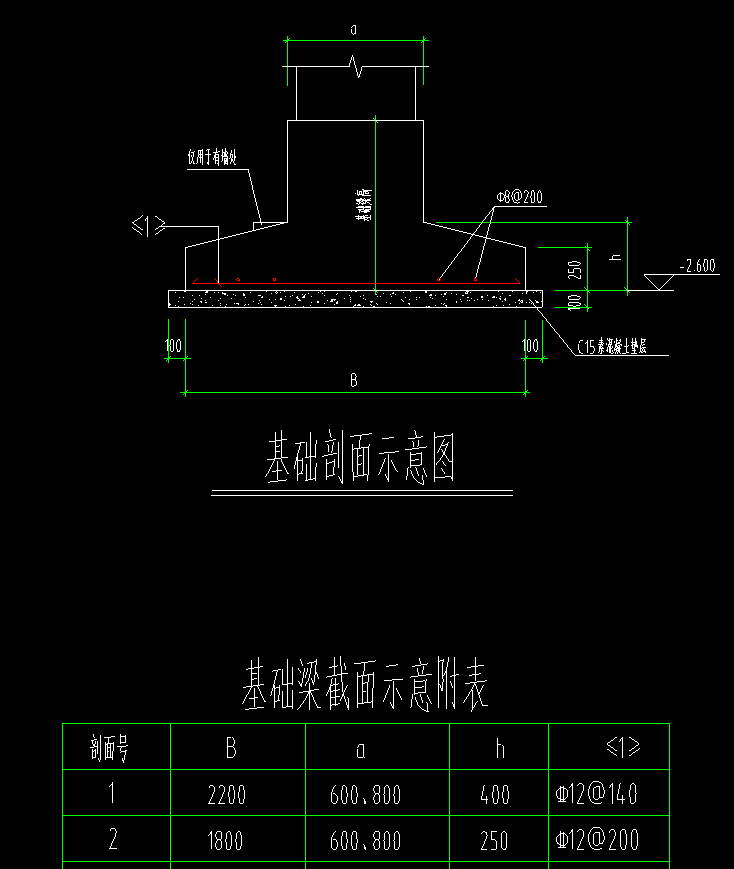 條基