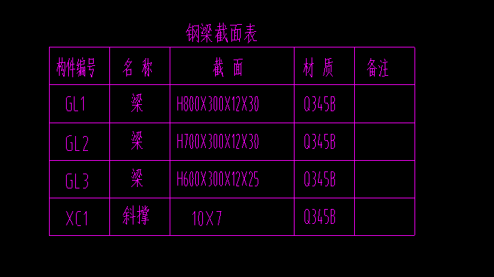 梁上
