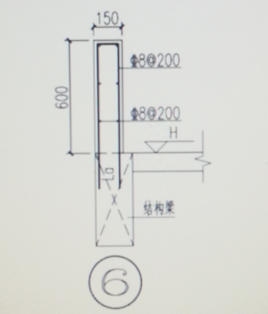 后浇带