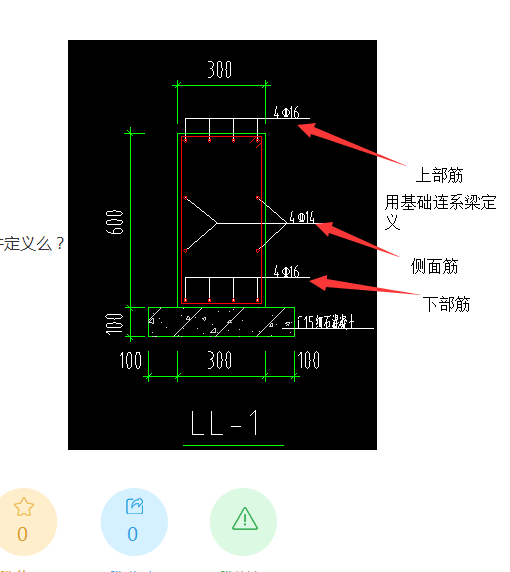連梁