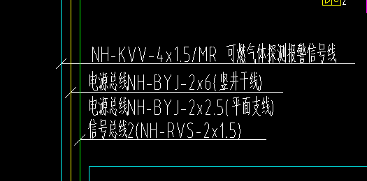 算量