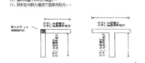 剪力墙