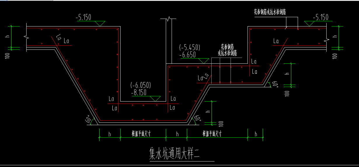 请教这样的双集水坑怎么设置布置