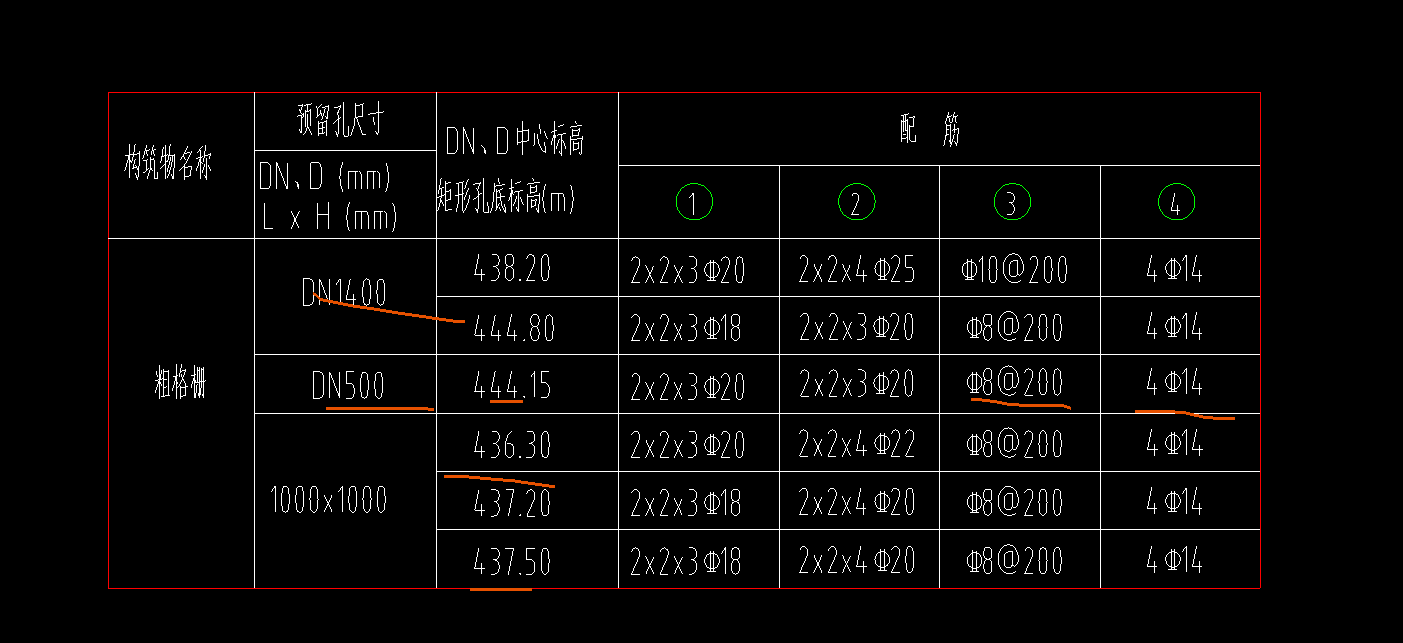 墙洞