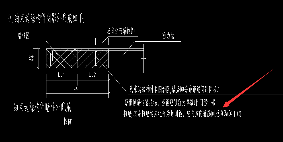 非陰影