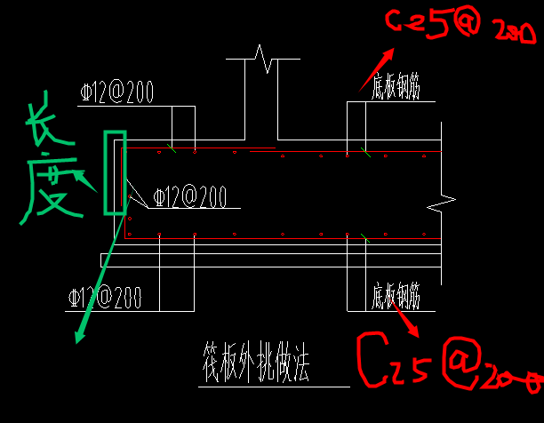 筏板外挑