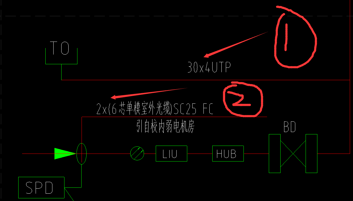 弱电系统