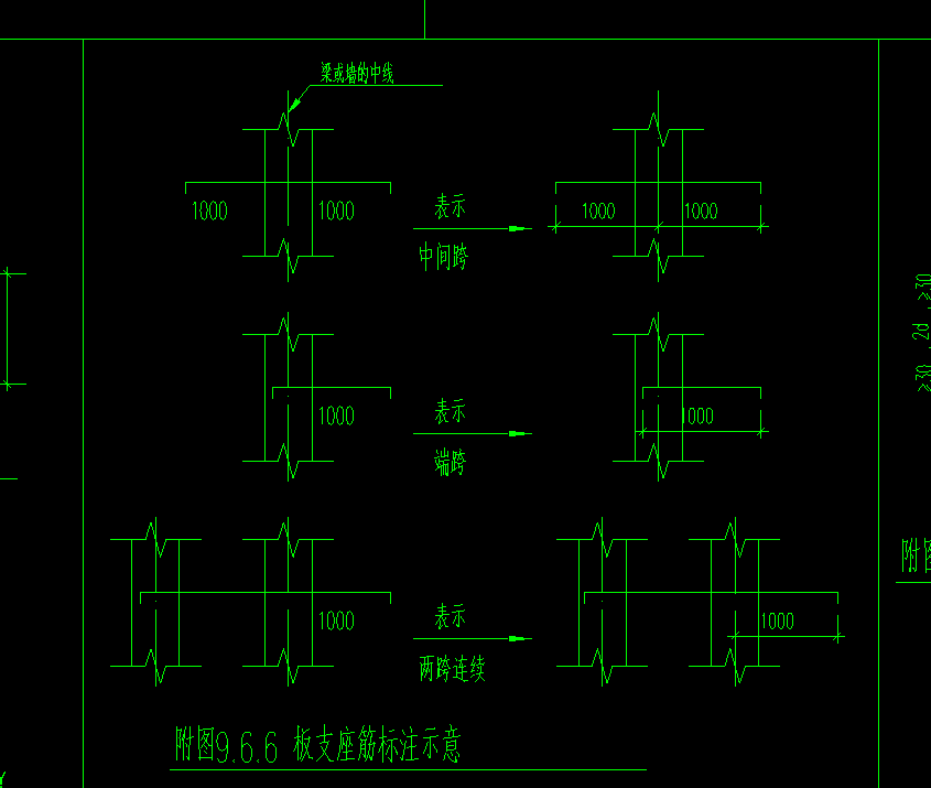 广联达服务新干线