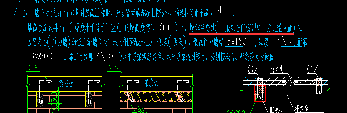 过梁