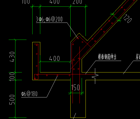 导入图形