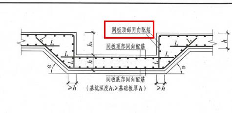 齐平