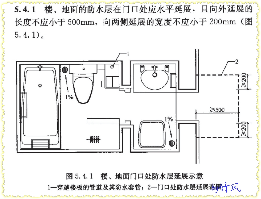 防水卷边