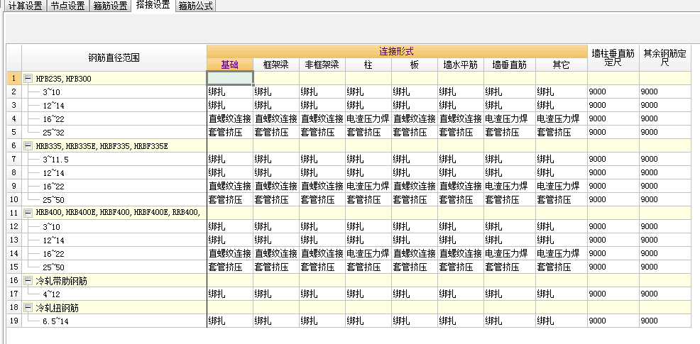 搭接設置