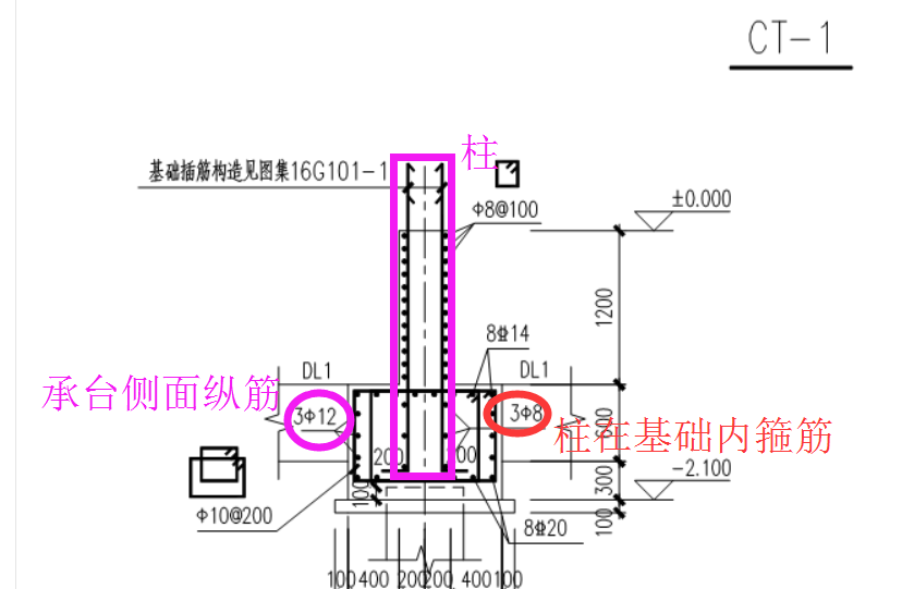 广联达服务新干线