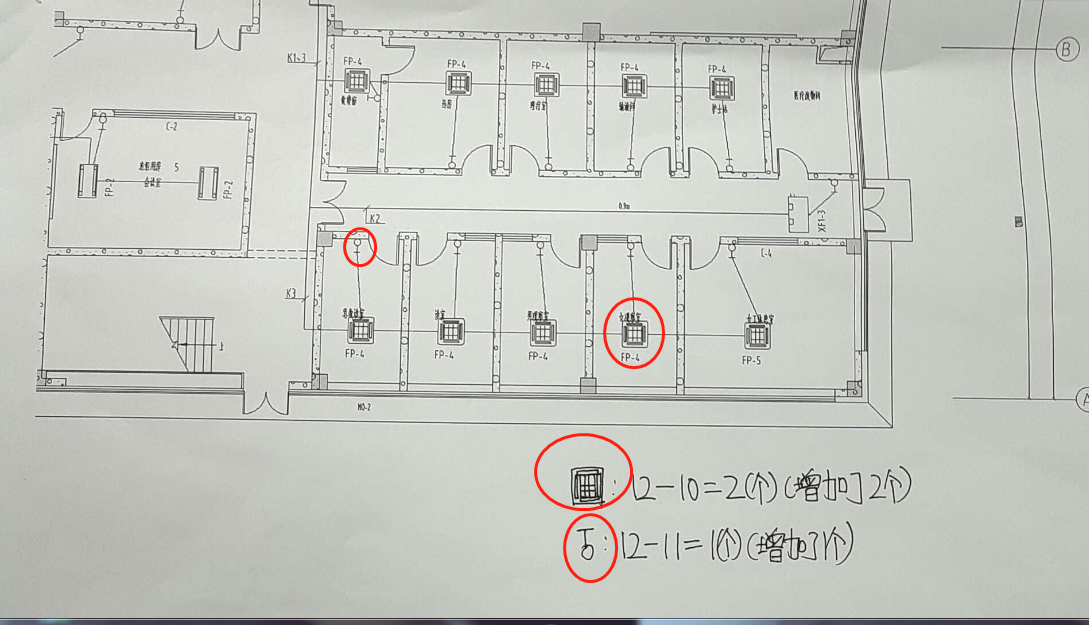 圖例