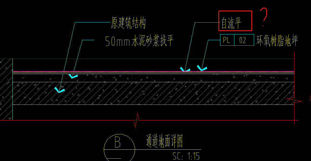 答疑解惑