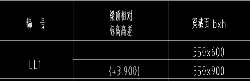首层