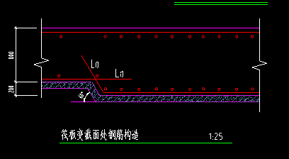 截面問題