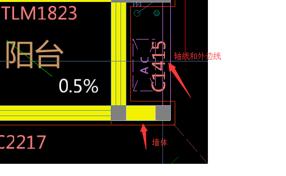 箭头