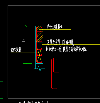 约束边缘构件