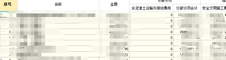 套定額