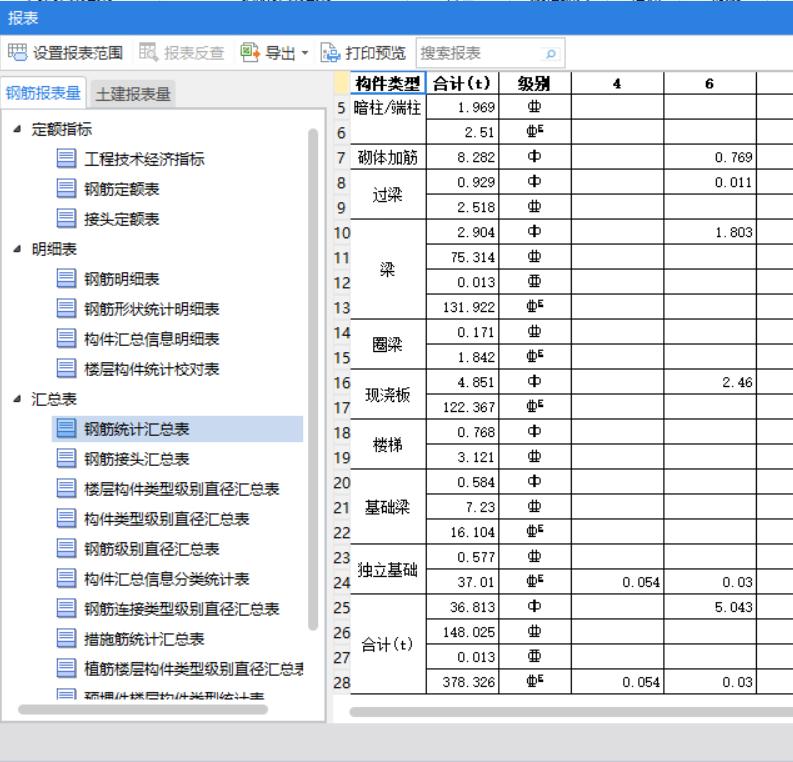 钢筋统计汇总表