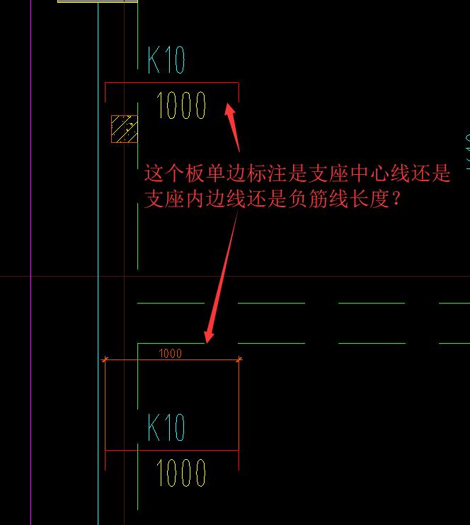 内边线