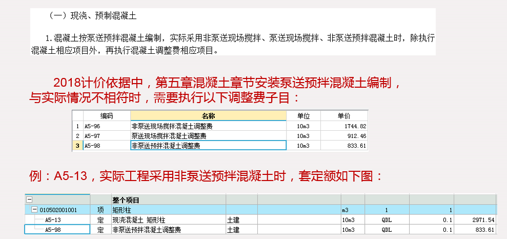 建筑行業(yè)快速問答平臺-答疑解惑