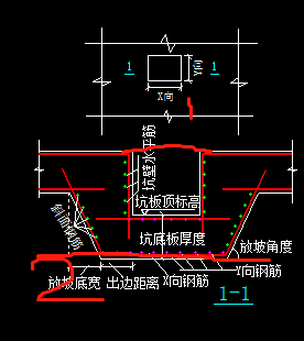 集水坑