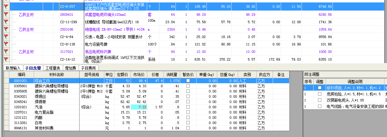 終端頭