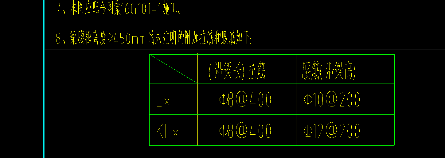 如图 腰筋怎么设置