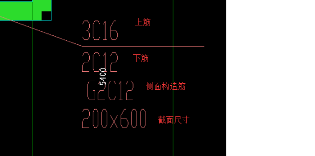 原位標注