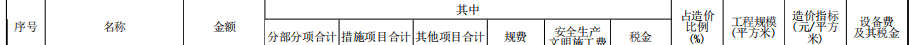 廣聯(lián)達(dá)組價(jià)