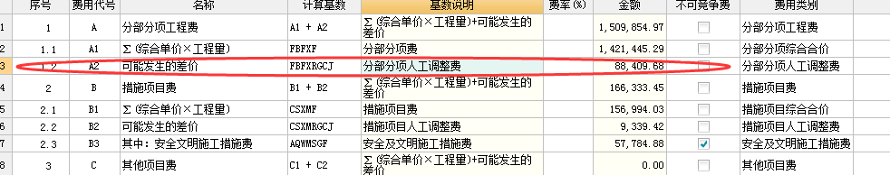 人工调整