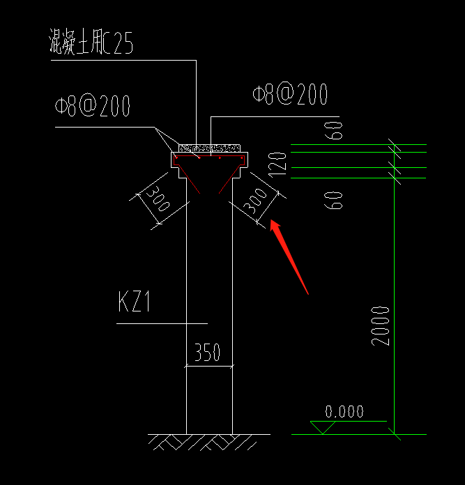 柱顶