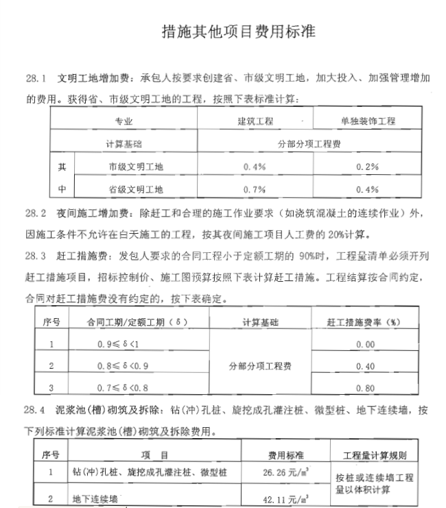 赶工费