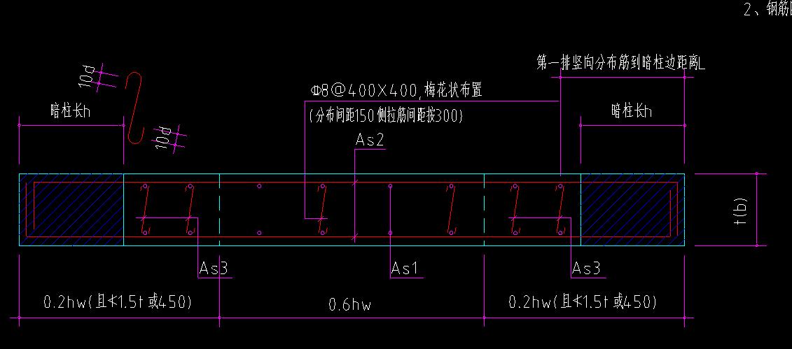 剪力墻