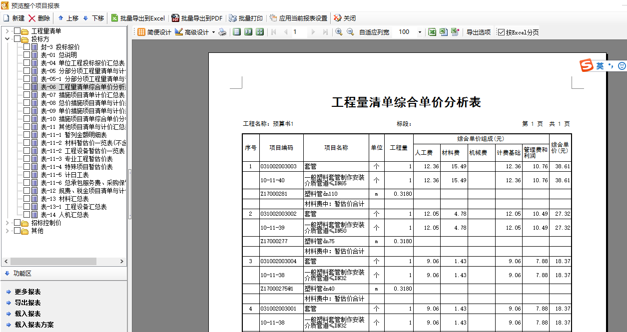 綜合單價(jià)分析