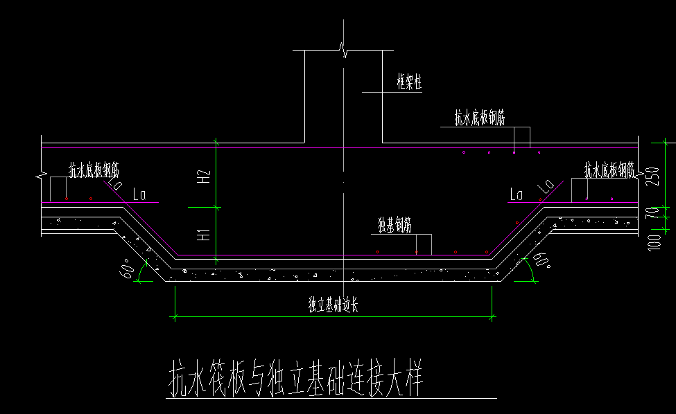 筏板基础