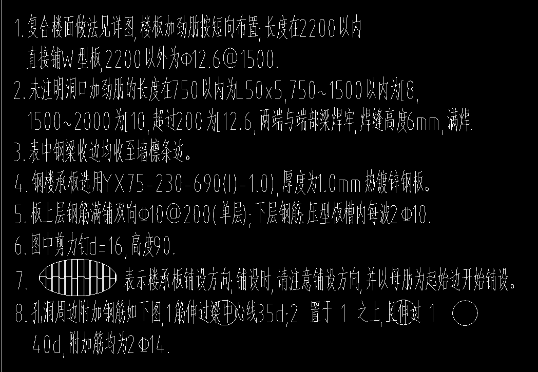 楼板怎么