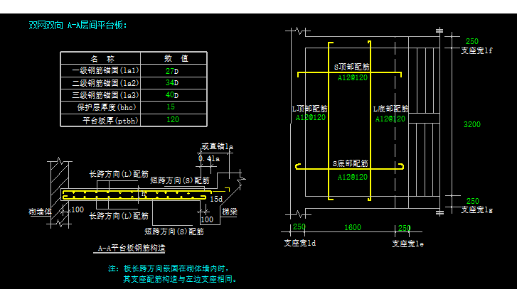 参数输入