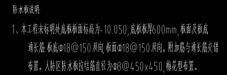 怎么布置