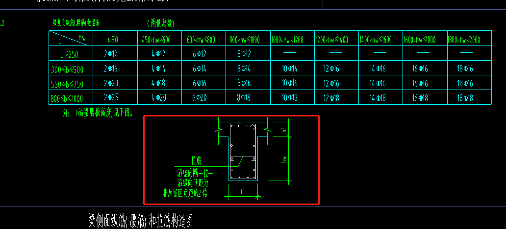 隔一拉一