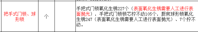 套清單