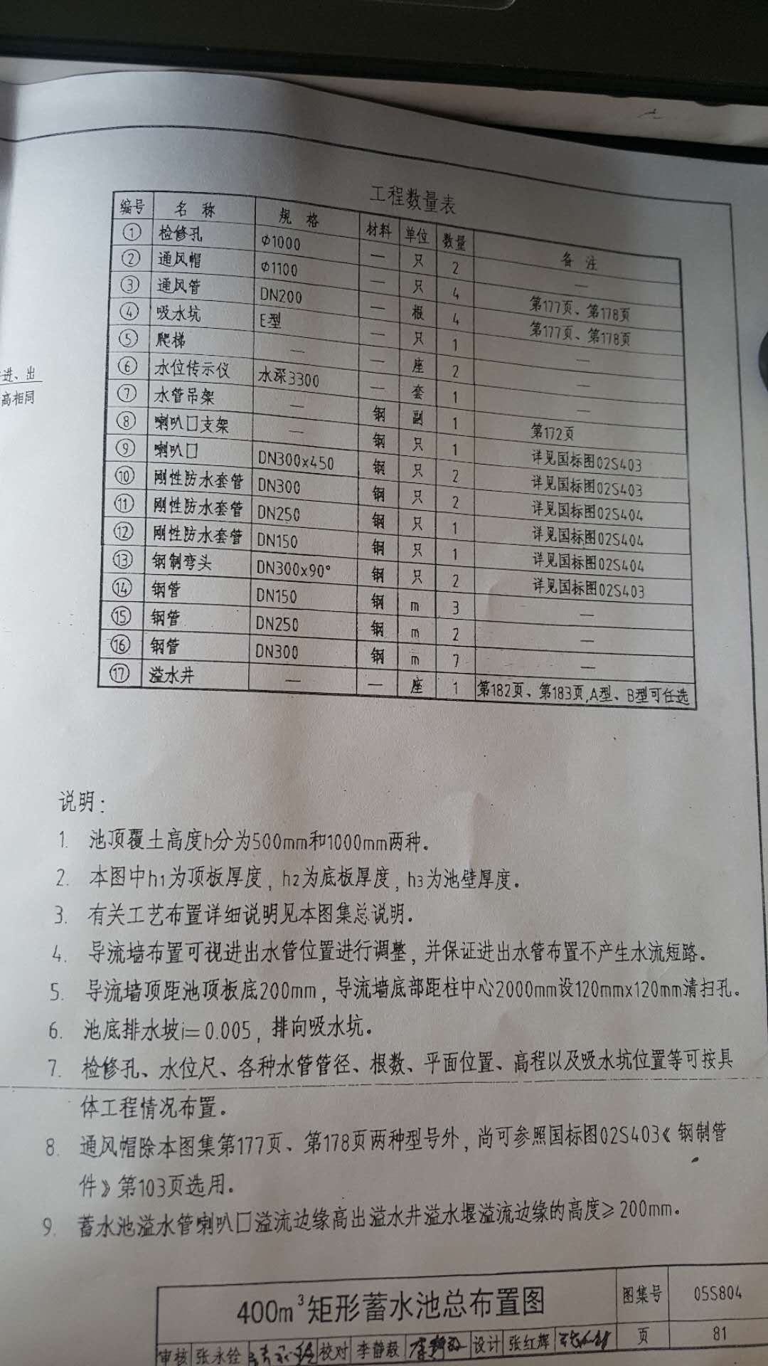 建筑行业快速问答平台-答疑解惑