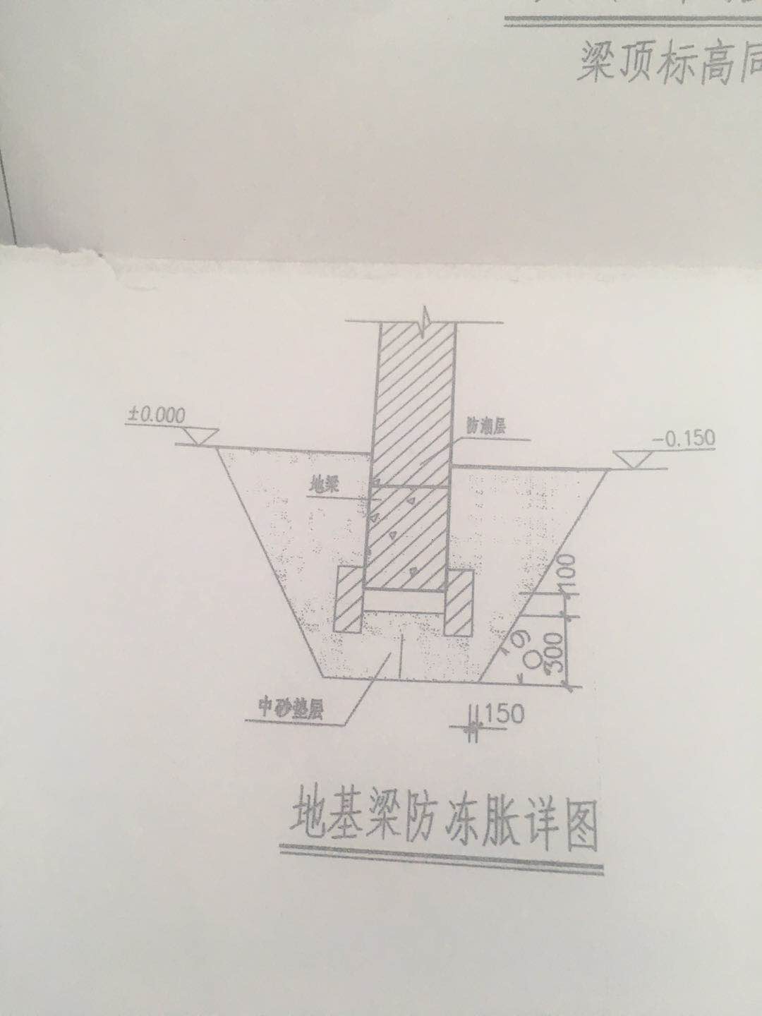 地基梁