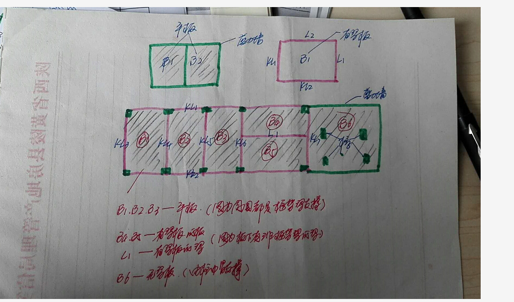 合并板