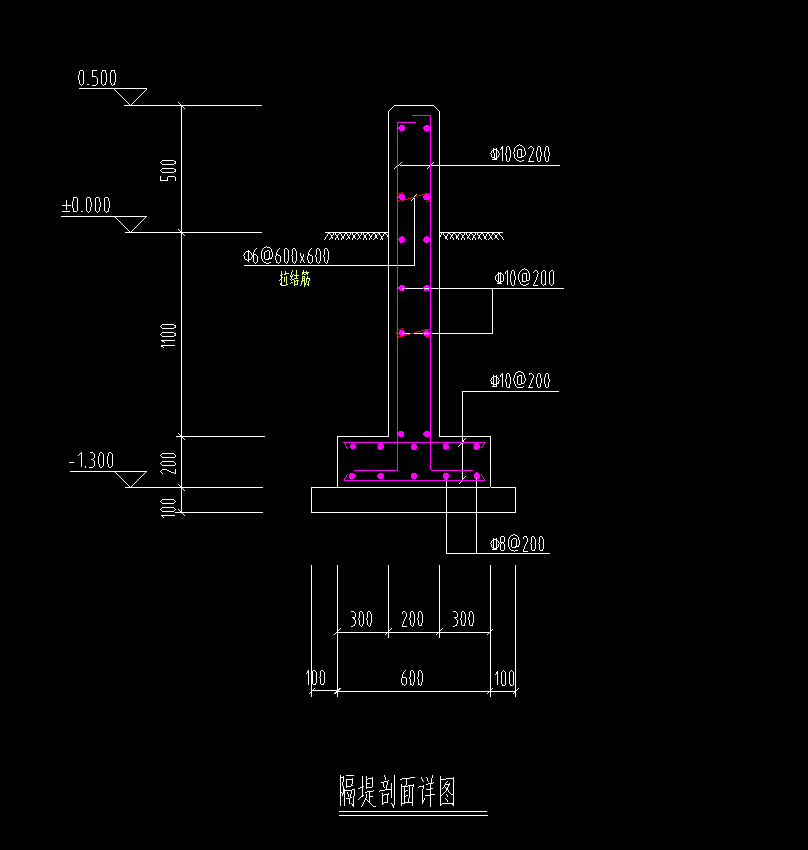 墙脚手架