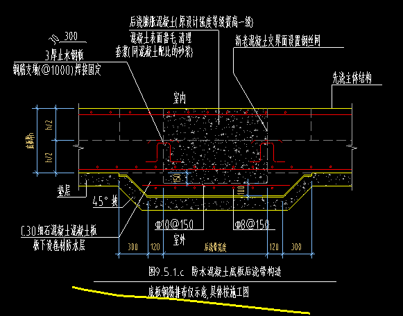 后浇带